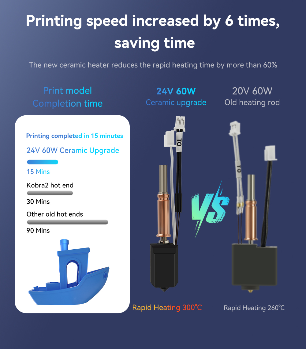 Upgraded hotend For Anycubic K - 3D Printing Nozzle のレビューと価格