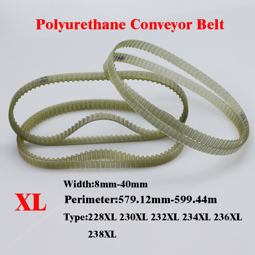 5.08mm Pitch Polyurethane PU S - Timing Belt のレビューと価格