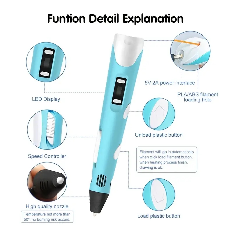 3D Printing Pen DIY Three-dime - 3D Printing Filament のレビューと価格