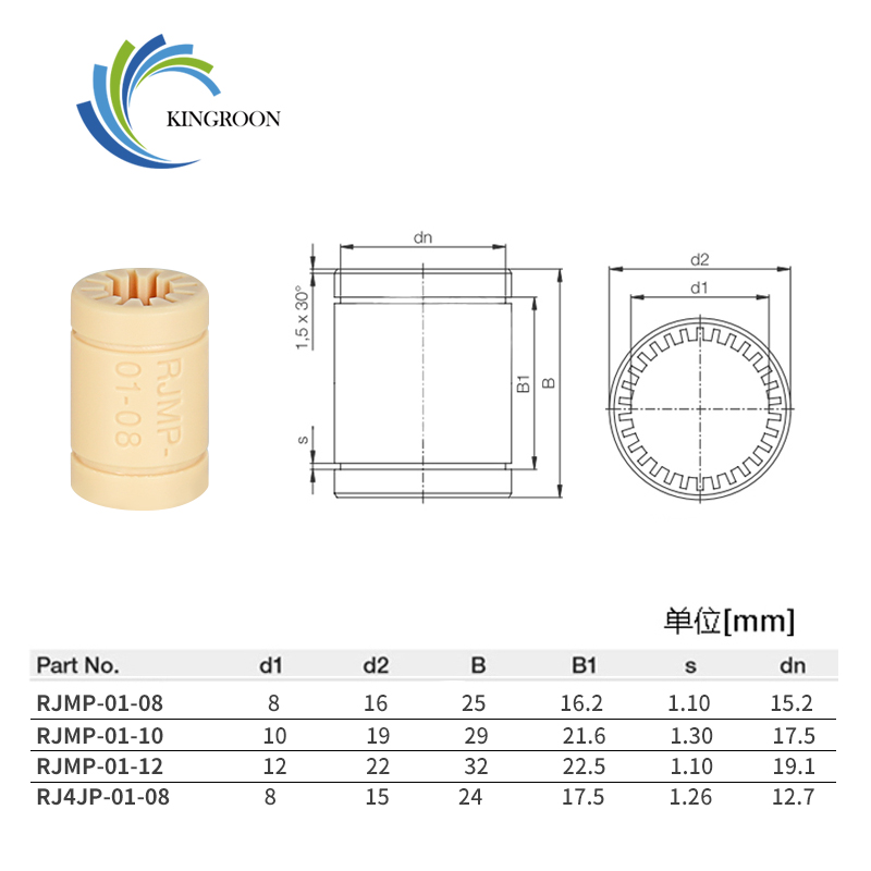KingRoon 4pcs RJMP-01 RJ4JP Pl - 3D Printing Clay のレビューと価格