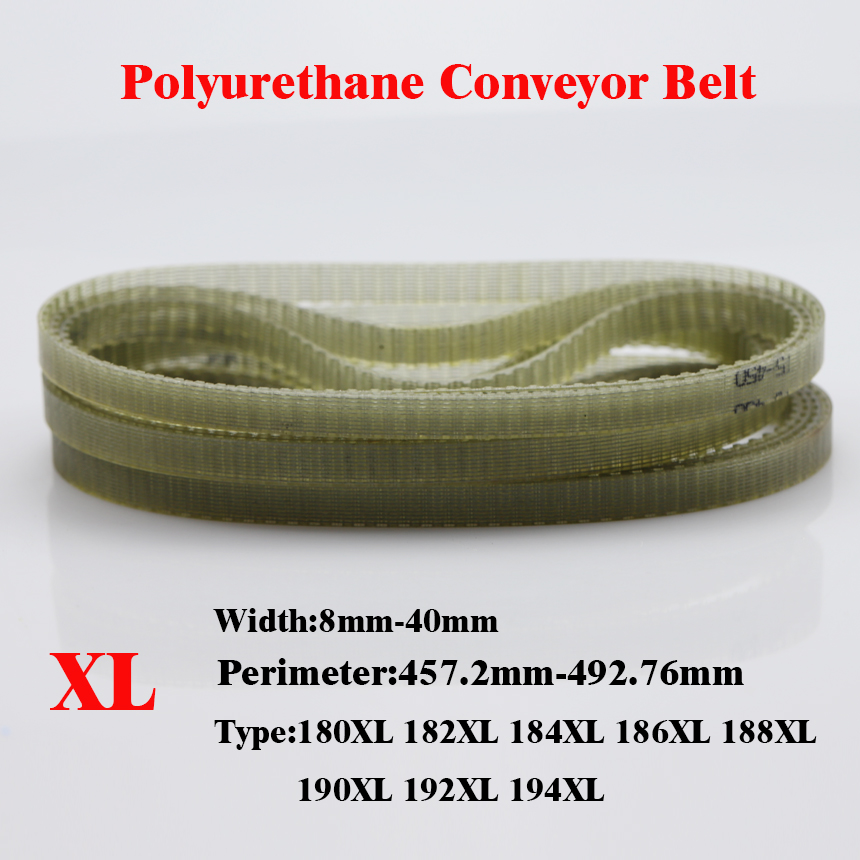 5.08mm Pitch Polyurethane PU S - Timing Belt のレビューと価格