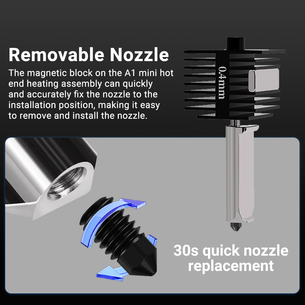 Lab A1/A1 mini Replaceable Hot - 3D Printing Nozzle のレビューと価格