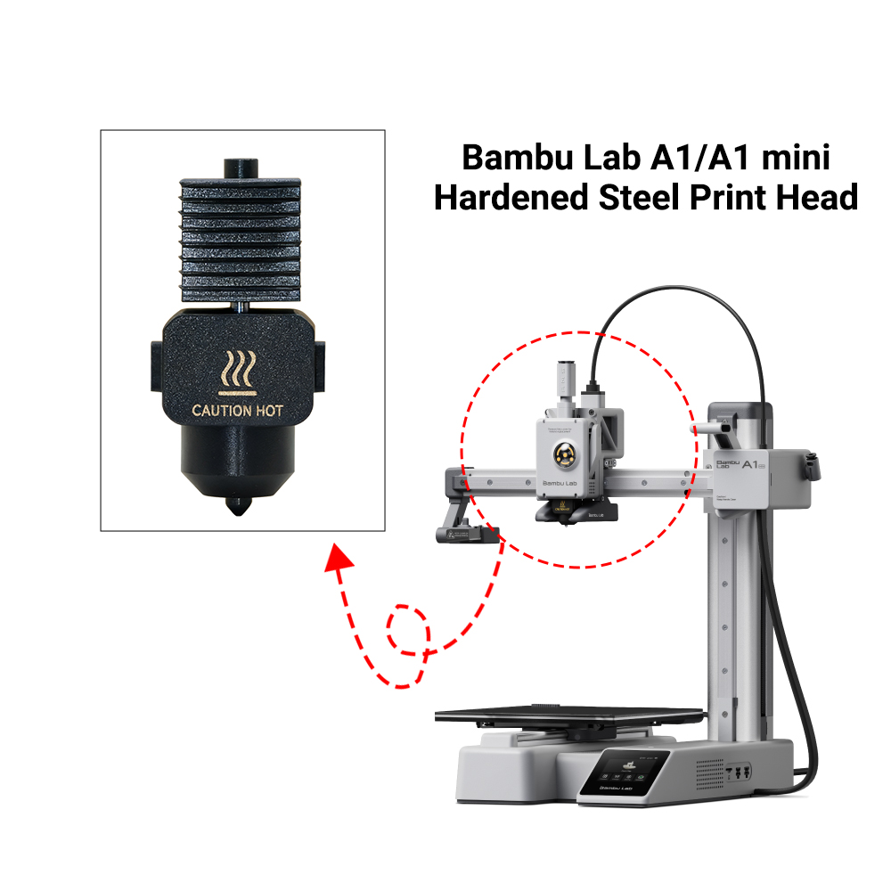 Lab A1/A1 mini Replaceable Hot - 3D Printing Nozzle のレビューと価格