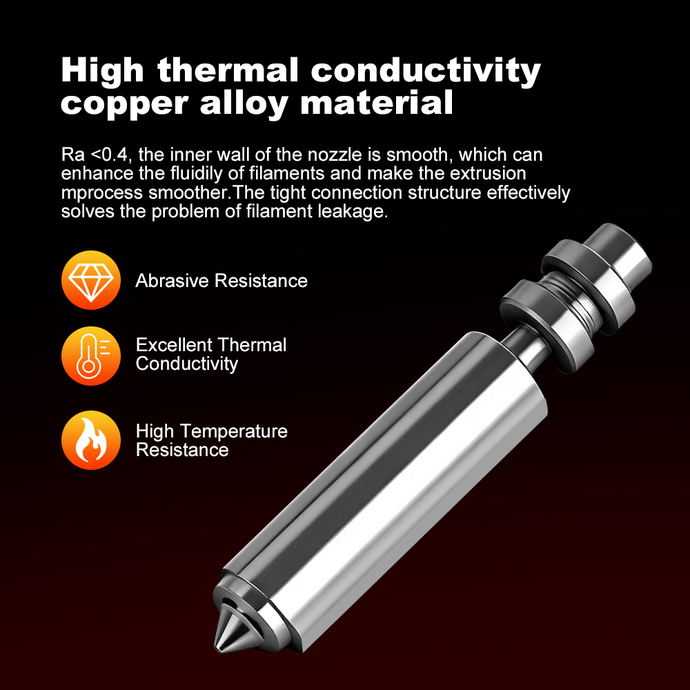 Upgraded Bimetallic Nozzle for - 3D Printing Nozzle のレビューと価格