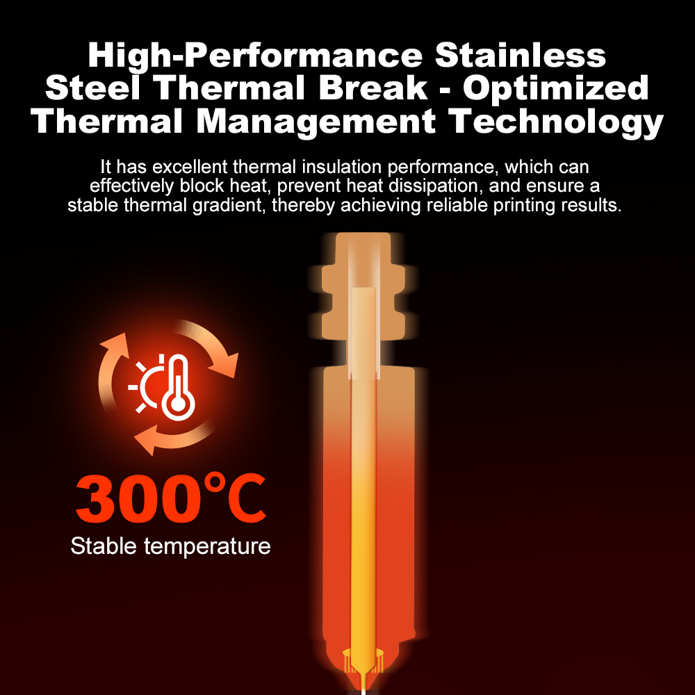 Upgraded Bimetallic Nozzle for - 3D Printing Nozzle のレビューと価格
