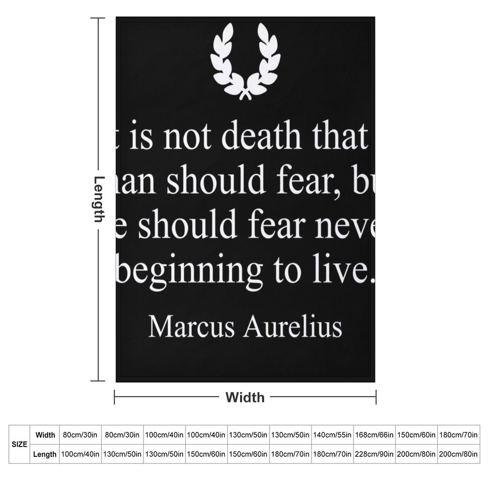 Stoicism Quote It is not death - 3D Printing Quote のレビューと価格